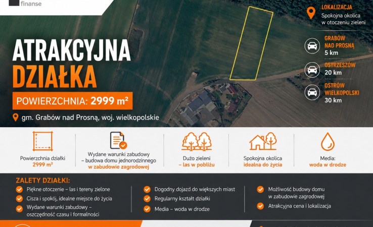 działka na sprzedaż - Grabów nad Prosną (gw), Grabów-Wójtostwo